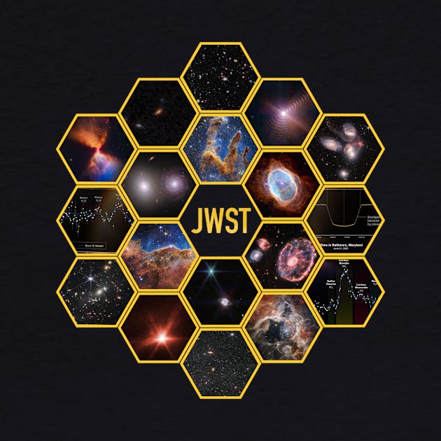 James Webb Space Telescope Mosaic by Circulartz